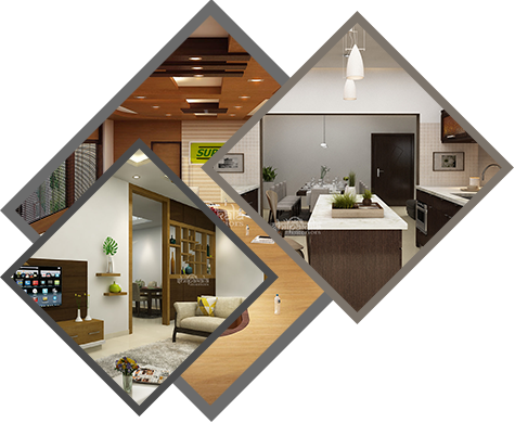 Interior Design Companies In Kerala Interior Designers In